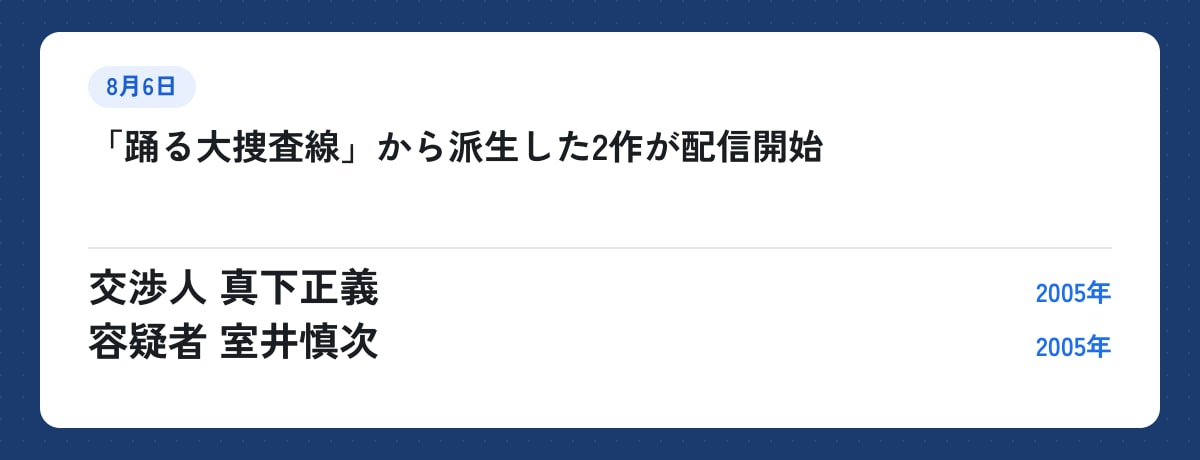 8月6日:「踊る大捜査線」から派生した2作が配信開始。交渉人 真下正義(2005年)、容疑者 室井慎次(2005年)