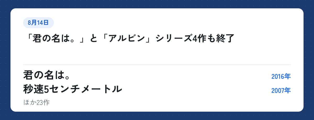 8月14日:「君の名は。」と「アルビン」シリーズ4作も終了。君の名は。(2016年)、秒速5センチメートル(2007年)ほか23作